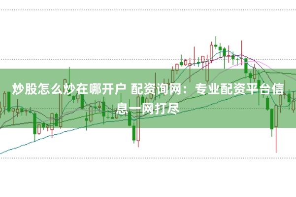炒股怎么炒在哪开户 配资询网：专业配资平台信息一网打尽