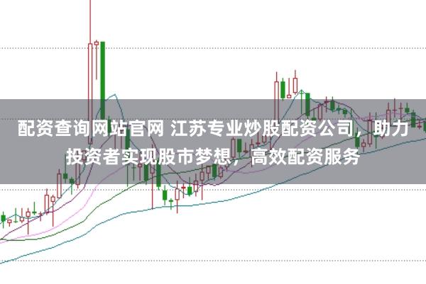配资查询网站官网 江苏专业炒股配资公司，助力投资者实现股市梦想，高效配资服务