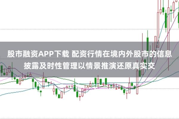股市融资APP下载 配资行情在境内外股市的信息披露及时性管理以情景推演还原真实交