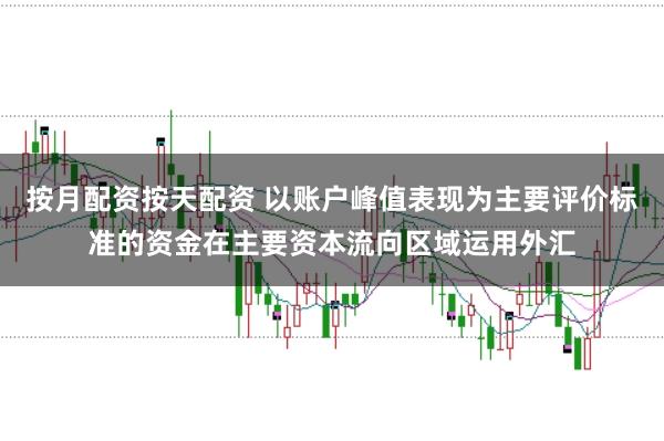 按月配资按天配资 以账户峰值表现为主要评价标准的资金在主要资本流向区域运用外汇