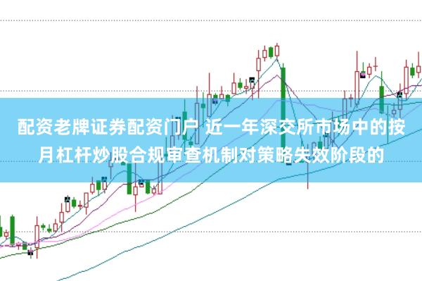 配资老牌证券配资门户 近一年深交所市场中的按月杠杆炒股合规审查机制对策略失效阶段的