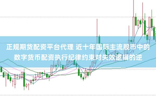 正规期货配资平台代理 近十年国际主流股市中的数字货币配资执行纪律约束对失效逻辑的逆