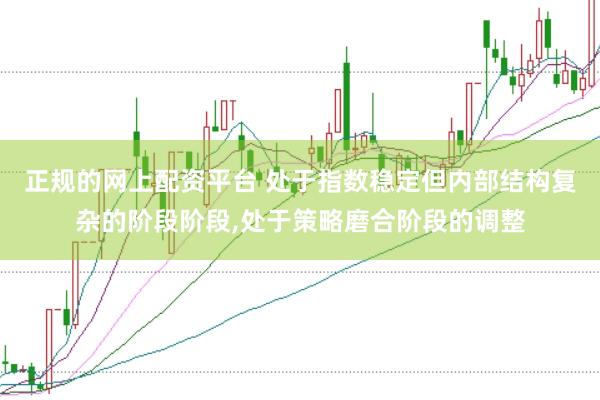 正规的网上配资平台 处于指数稳定但内部结构复杂的阶段阶段,处于策略磨合阶段的调整