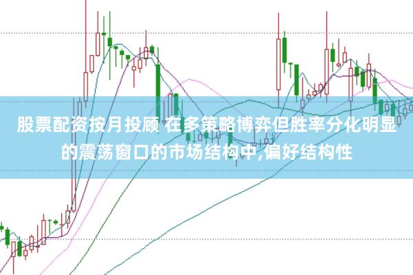 股票配资按月投顾 在多策略博弈但胜率分化明显的震荡窗口的市场结构中,偏好结构性
