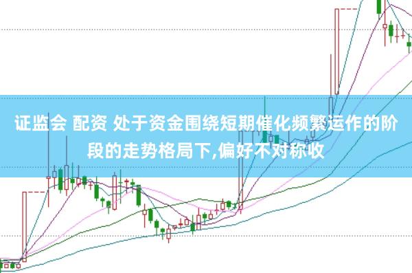 证监会 配资 处于资金围绕短期催化频繁运作的阶段的走势格局下,偏好不对称收