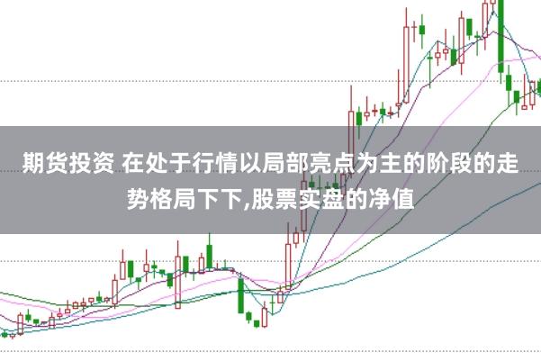 期货投资 在处于行情以局部亮点为主的阶段的走势格局下下,股票实盘的净值