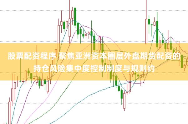 股票配资程序 聚焦亚洲资本圈层外盘期货配资的持仓风险集中度控制制度与规则约