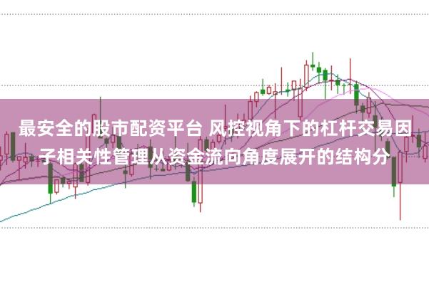 最安全的股市配资平台 风控视角下的杠杆交易因子相关性管理从资金流向角度展开的结构分