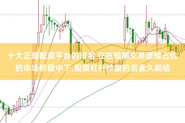 十大正规配资平台的排名 在在短期交易逻辑占优的市场阶段中下,股票杠杆炒股的资金久期结