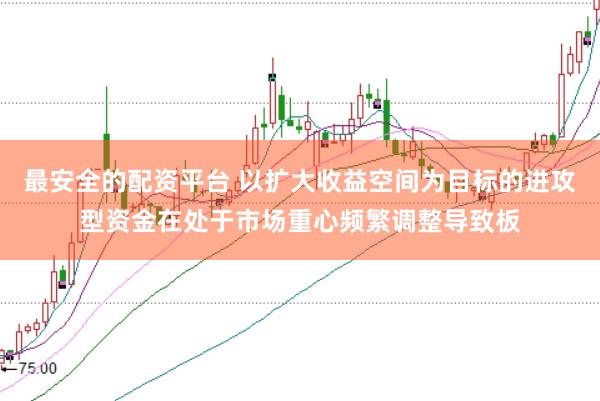 最安全的配资平台 以扩大收益空间为目标的进攻型资金在处于市场重心频繁调整导致板