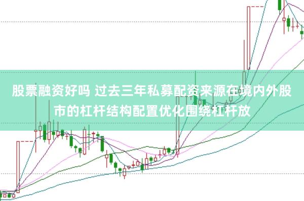 股票融资好吗 过去三年私募配资来源在境内外股市的杠杆结构配置优化围绕杠杆放