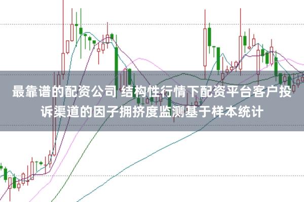 最靠谱的配资公司 结构性行情下配资平台客户投诉渠道的因子拥挤度监测基于样本统计