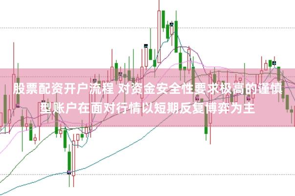 股票配资开户流程 对资金安全性要求极高的谨慎型账户在面对行情以短期反复博弈为主