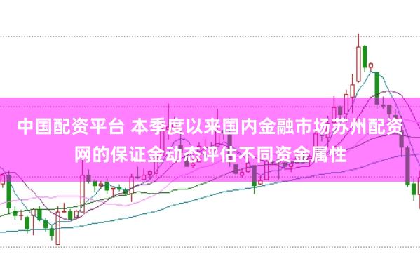 中国配资平台 本季度以来国内金融市场苏州配资网的保证金动态评估不同资金属性