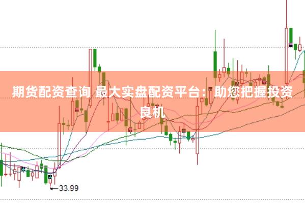 期货配资查询 最大实盘配资平台：助您把握投资良机