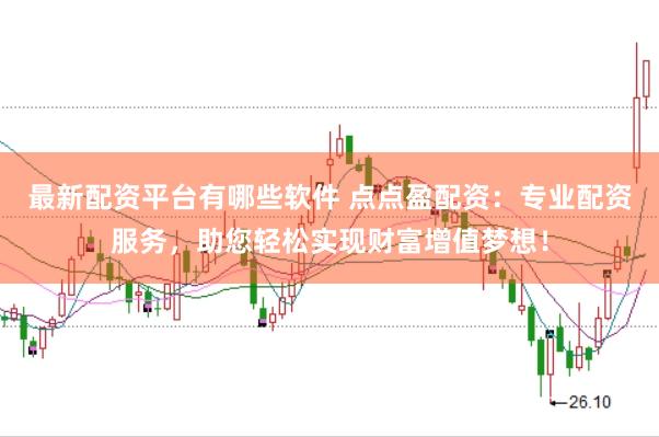 最新配资平台有哪些软件 点点盈配资：专业配资服务，助您轻松实现财富增值梦想！
